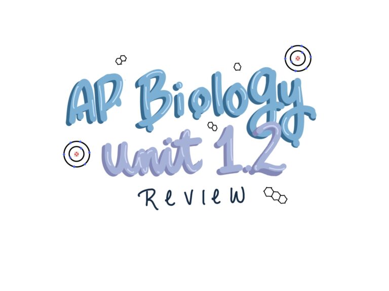 Unit 1.2 Elements of Life