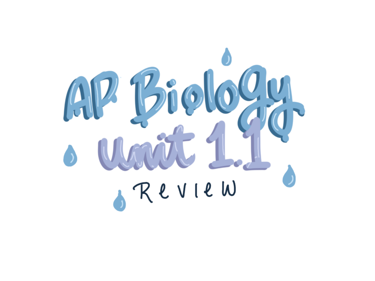 AP Biology Unit 1.1 Review